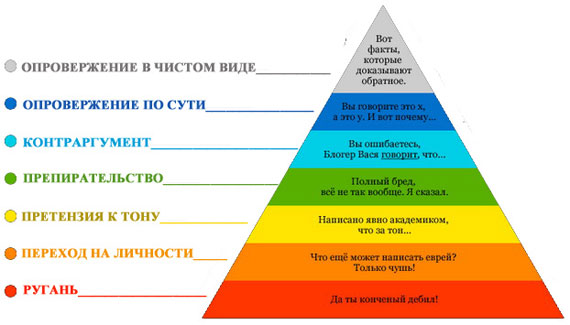 Kuvera global pyramid scheme