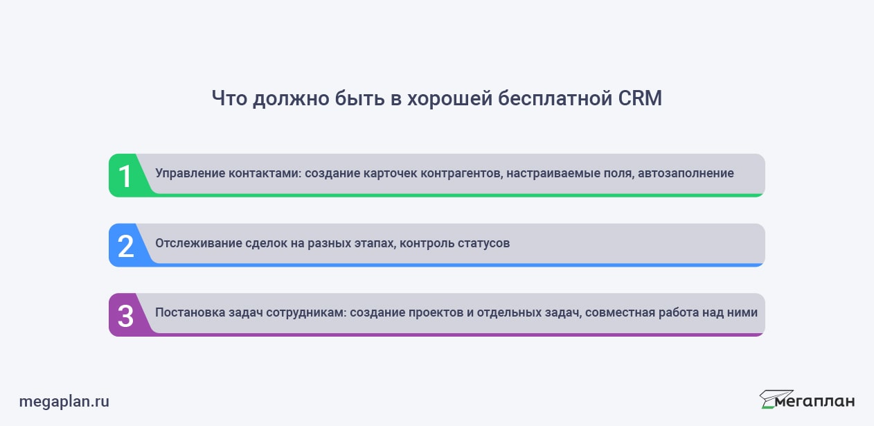 Бесплатная crm система на русском и что в нее входит