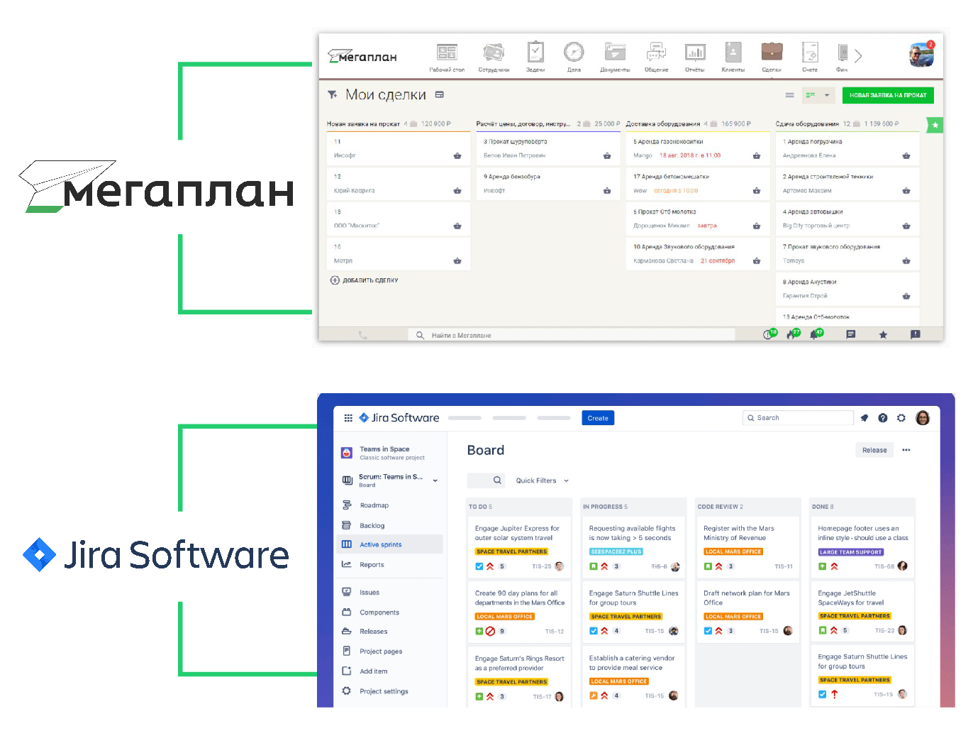 Мегаплан как аналог Jira