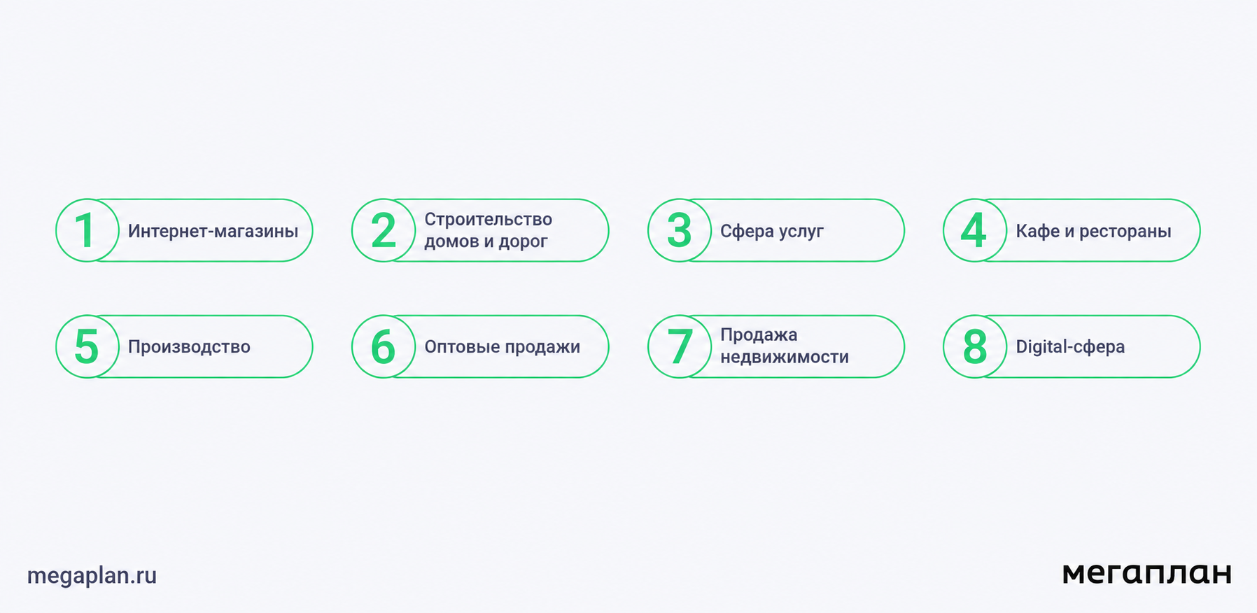 CRM-система должна легко настраиваться под отраслевую специфику