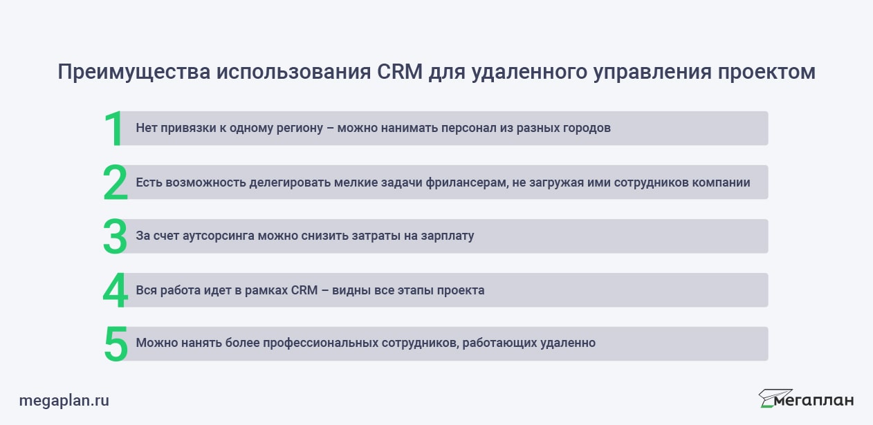 преимущества Управления командой проекта с помощью CRM