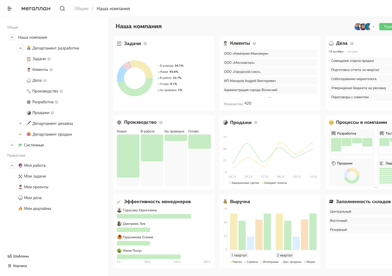 CRM система для крупного бизнеса