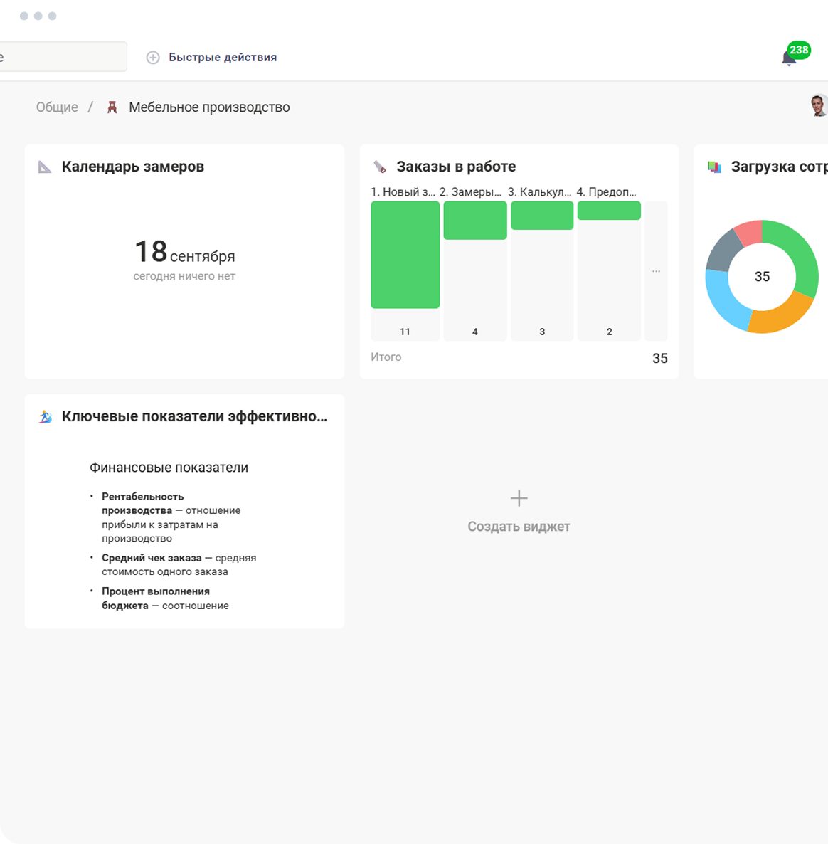 План загрузки цехов и оборудования